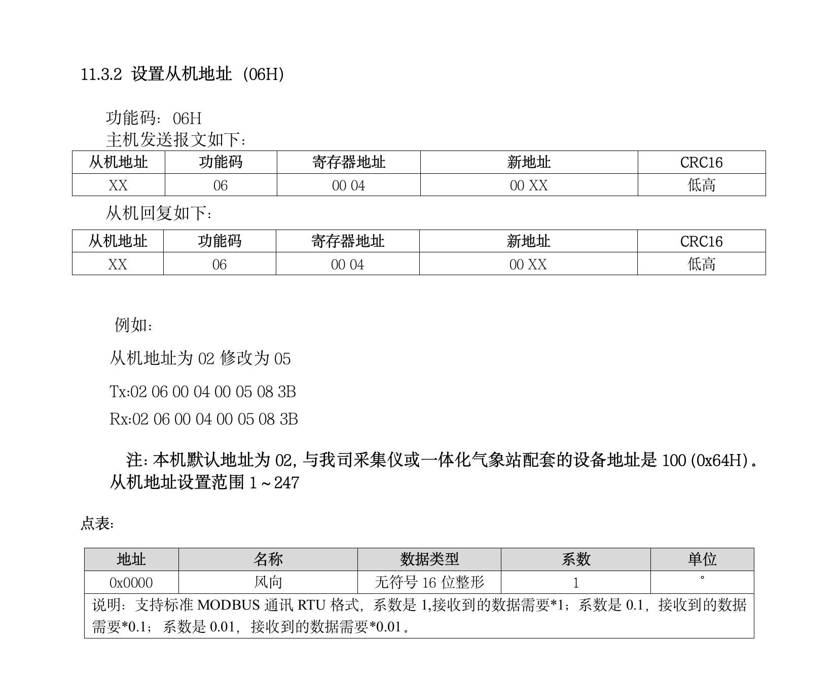 TH-FX1 風(fēng)向傳感器(1)(10).jpeg