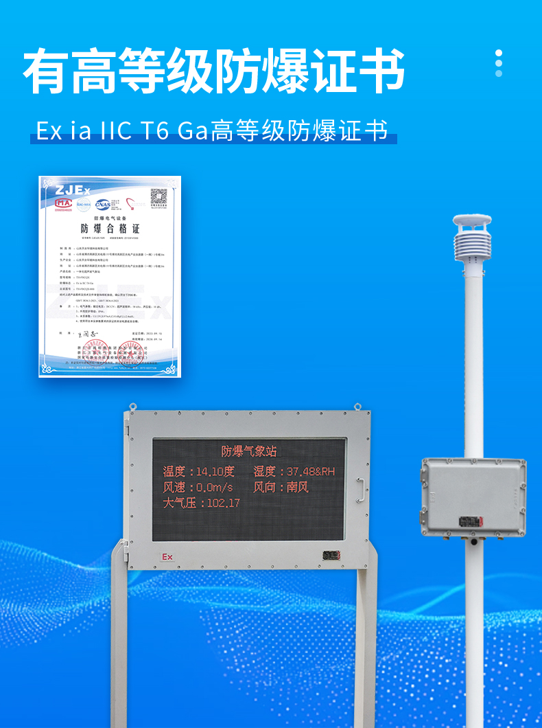 防爆等級(jí)證書